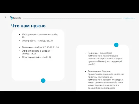 www.dynamika.ru Что нам нужно 3 Решение – экосистема компонентов, позволяющая