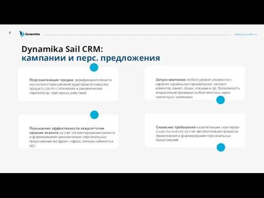 www.dynamika.ru Dynamika Sail CRM: кампании и перс. предложения 4 Персонализация