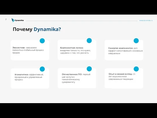 www.dynamika.ru Почему Dynamika? 7 Экосистема: закрываем полностью глобальный процесс продаж