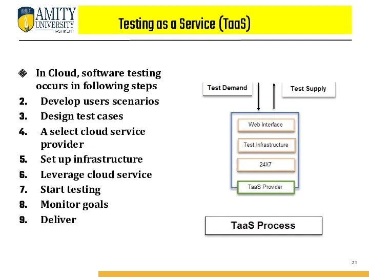 Testing as a Service (TaaS) In Cloud, software testing occurs in following steps