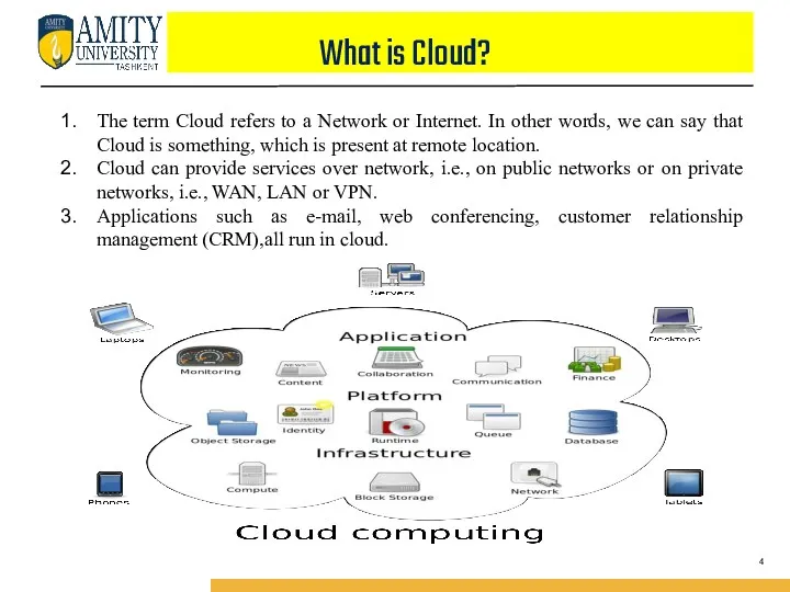 What is Cloud? The term Cloud refers to a Network or Internet. In