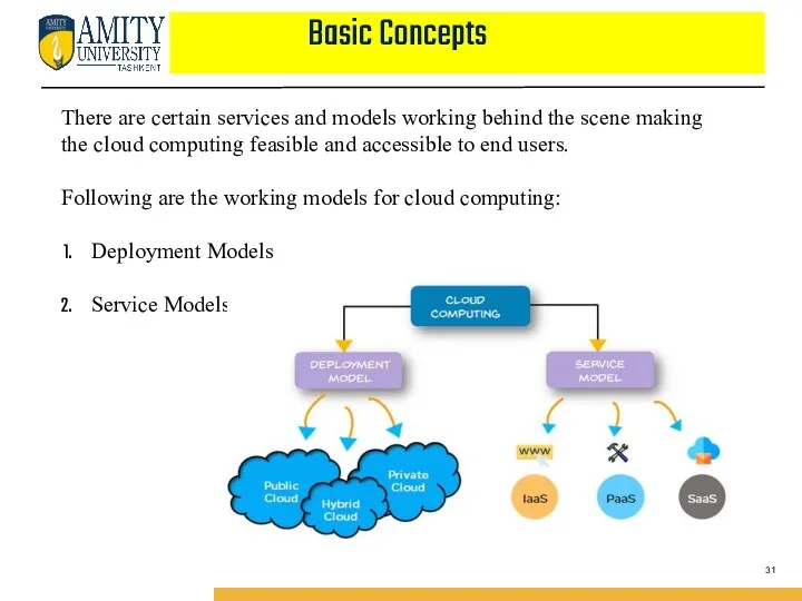 Basic Concepts There are certain services and models working behind