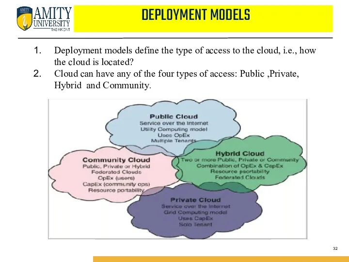 DEPLOYMENT MODELS Deployment models define the type of access to