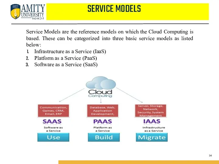 SERVICE MODELS Service Models are the reference models on which the Cloud Computing