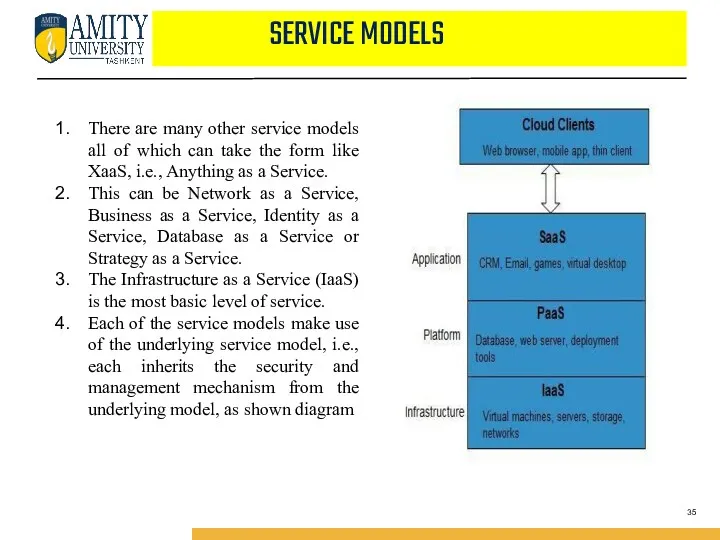 There are many other service models all of which can take the form