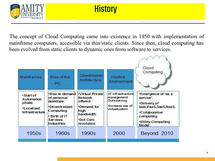 History The concept of Cloud Computing came into existence in 1950 with implementation