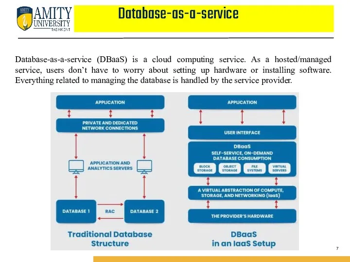Database-as-a-service Database-as-a-service (DBaaS) is a cloud computing service. As a hosted/managed service, users