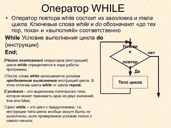 Оператор WHILE Оператор повтора while состоит из заголовка и тела цикла. Ключевые слова