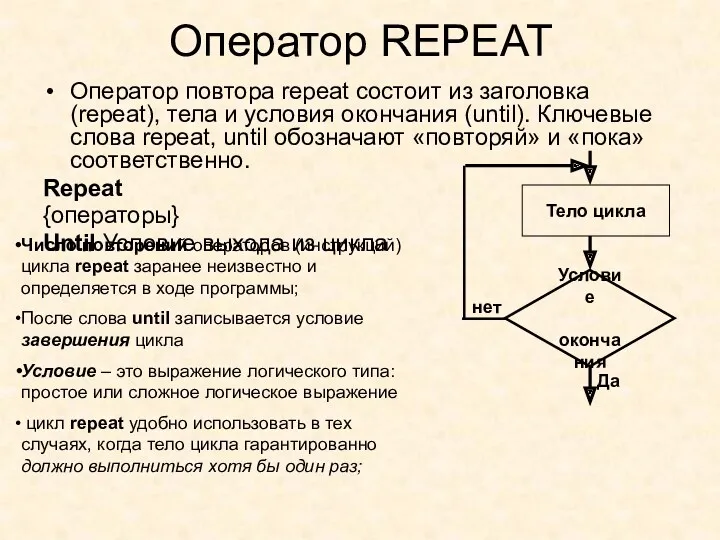 Оператор REPEAT Оператор повтора repeat состоит из заголовка (repeat), тела и условия окончания