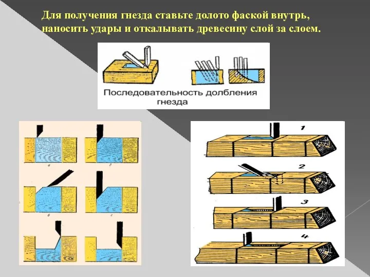 Для получения гнезда ставьте долото фаской внутрь, наносить удары и откалывать древесину слой за слоем.