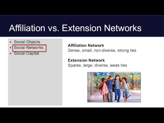 Affiliation vs. Extension Networks Affiliation Network Dense, small, non-diverse, strong