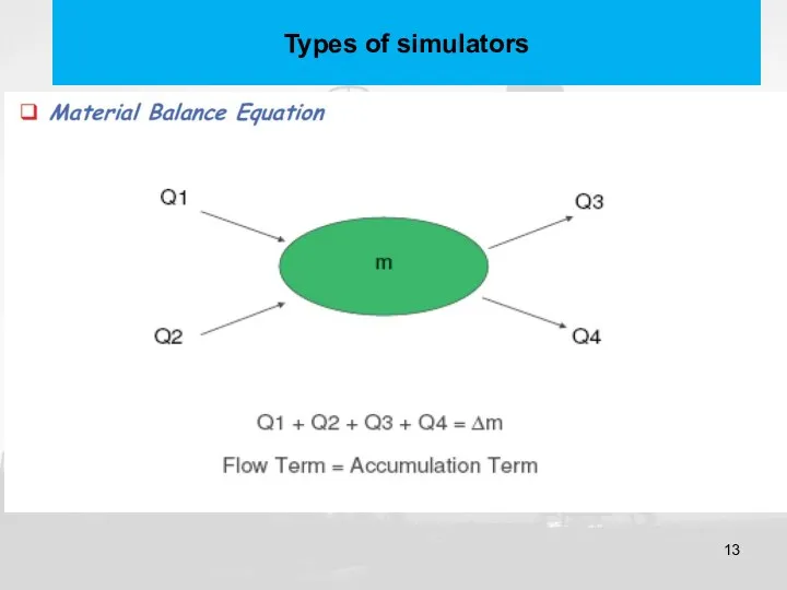 Types of simulators