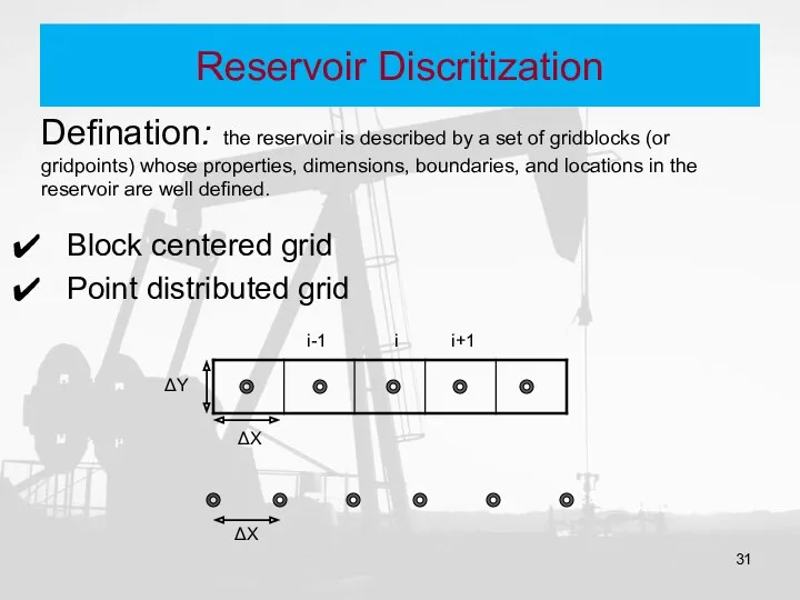 Reservoir Discritization Defination: the reservoir is described by a set