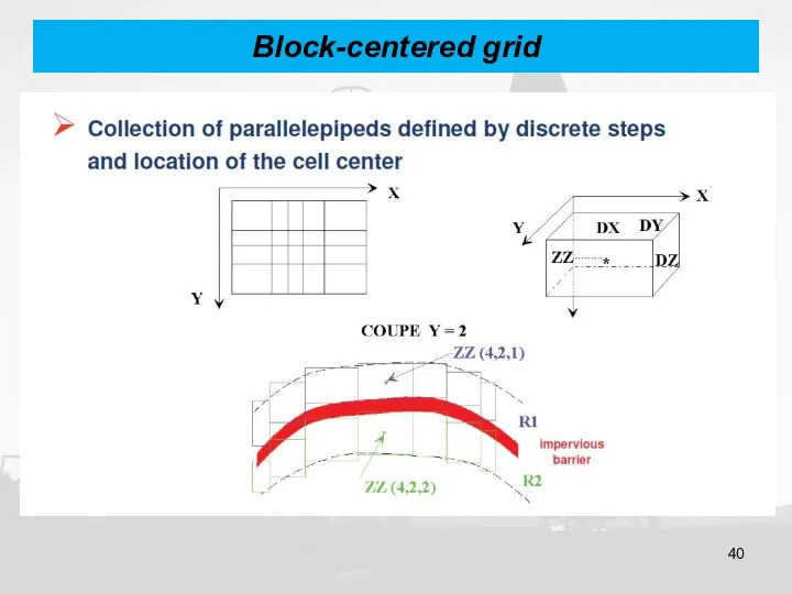 Block-centered grid