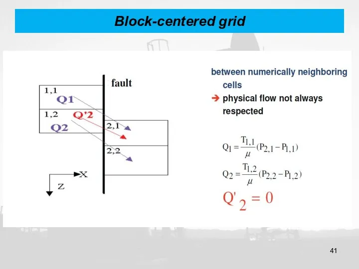 Block-centered grid