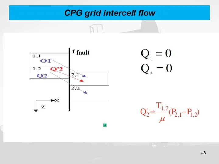CPG grid intercell flow