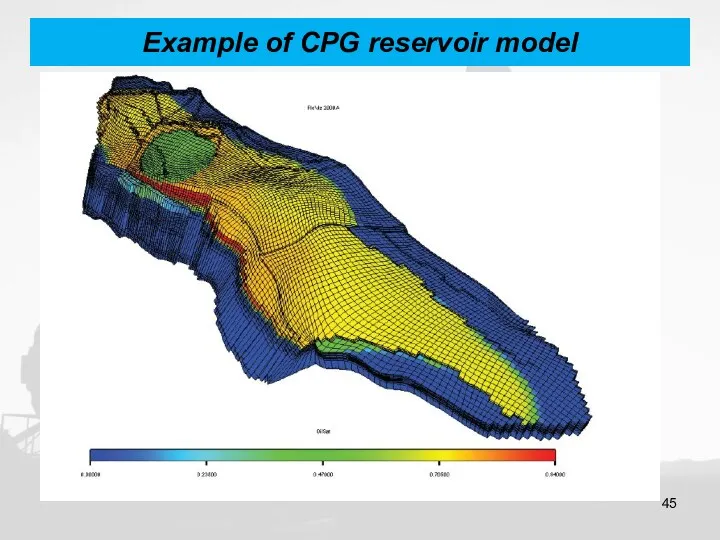 Example of CPG reservoir model
