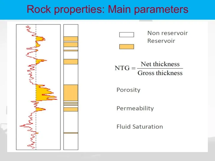 Rock properties: Main parameters
