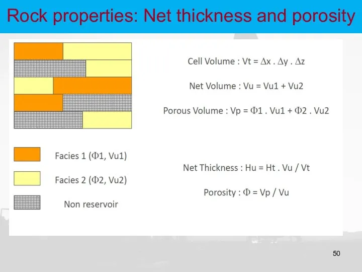 Rock properties: Net thickness and porosity