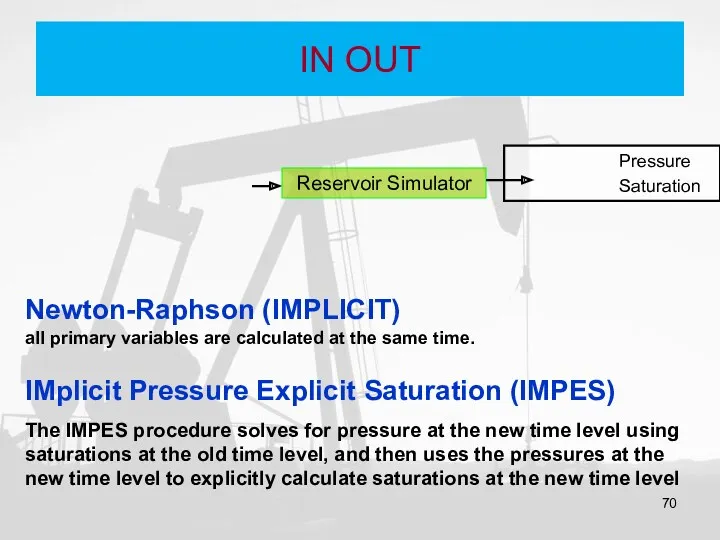 IN OUT Reservoir Simulator Pressure Saturation Newton-Raphson (IMPLICIT) all primary