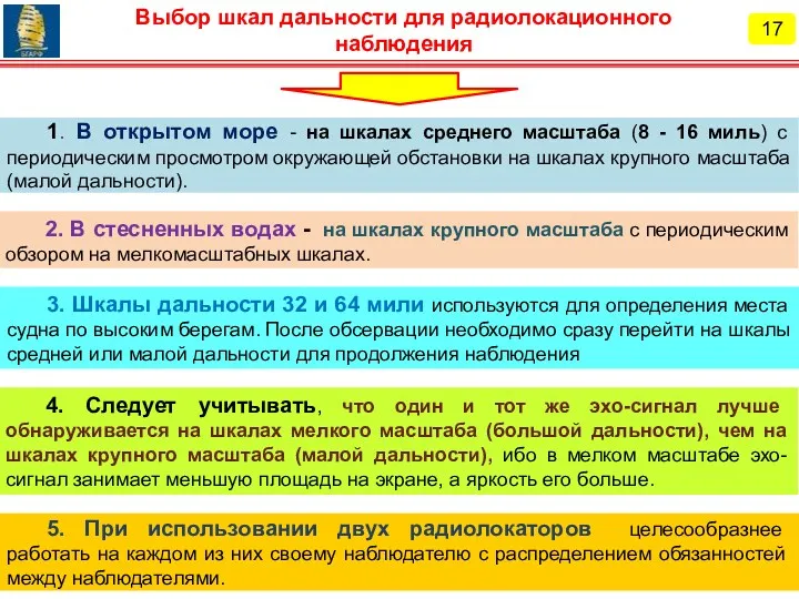 3. Шкалы дальности 32 и 64 мили используются для определения