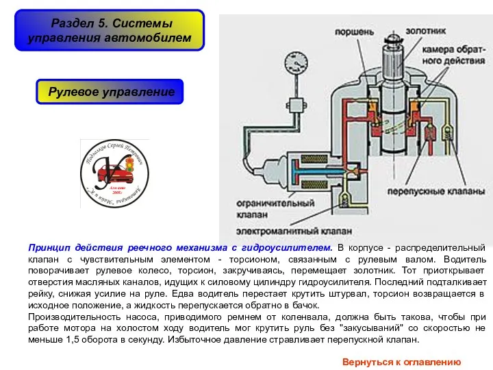 Принцип действия реечного механизма с гидроусилителем. В корпусе - распределительный