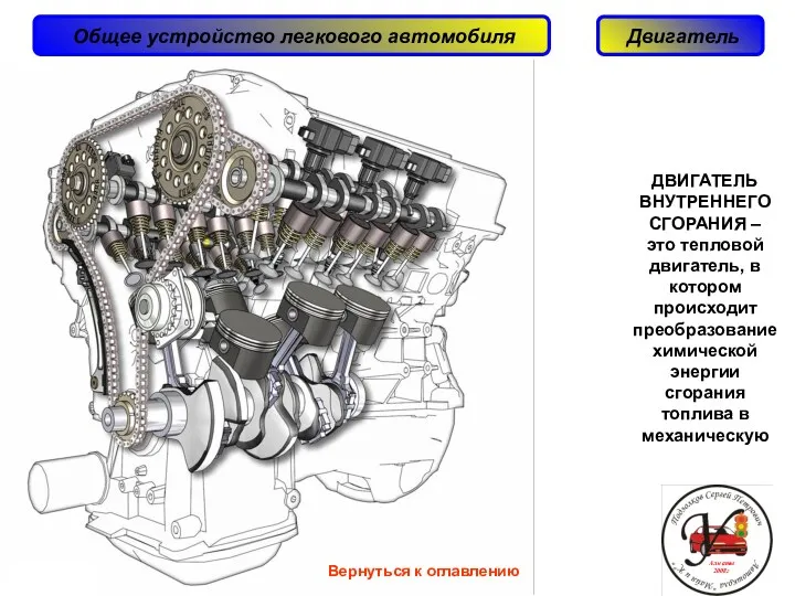 Алматы 2008г ДВИГАТЕЛЬ ВНУТРЕННЕГО СГОРАНИЯ – это тепловой двигатель, в