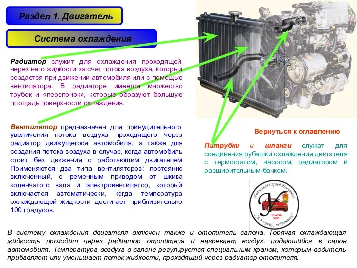 Раздел 1. Двигатель Система охлаждения В систему охлаждения двигателя включен