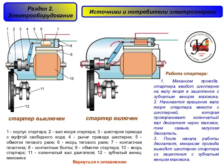 Раздел 2. Электрооборудование Источники и потребители электроэнергии Алматы 2008г 1