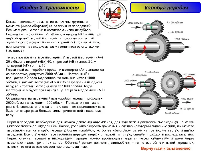 Раздел 3. Трансмиссия Коробка передач Как же происходит изменение величины