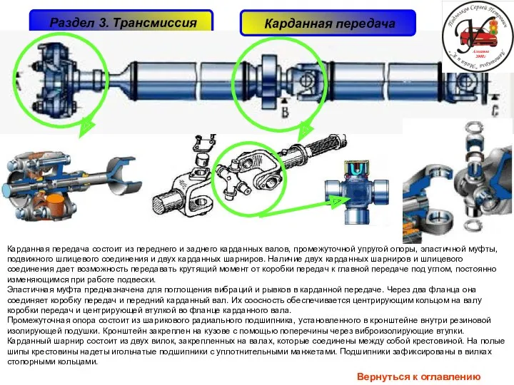 Карданная передача состоит из переднего и заднего карданных валов, промежуточной