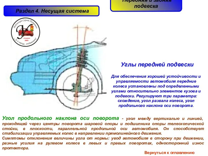 Для обеспечения хорошей устойчивости и управляемости автомобиля передние колеса установлены