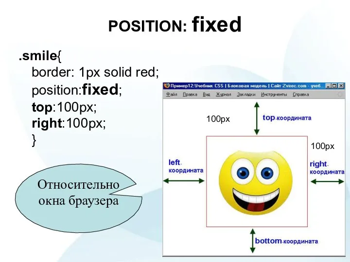 POSITION: fixed .smile{ border: 1px solid red; position:fixed; top:100px; right:100px; } 100px 100px Относительно окна браузера