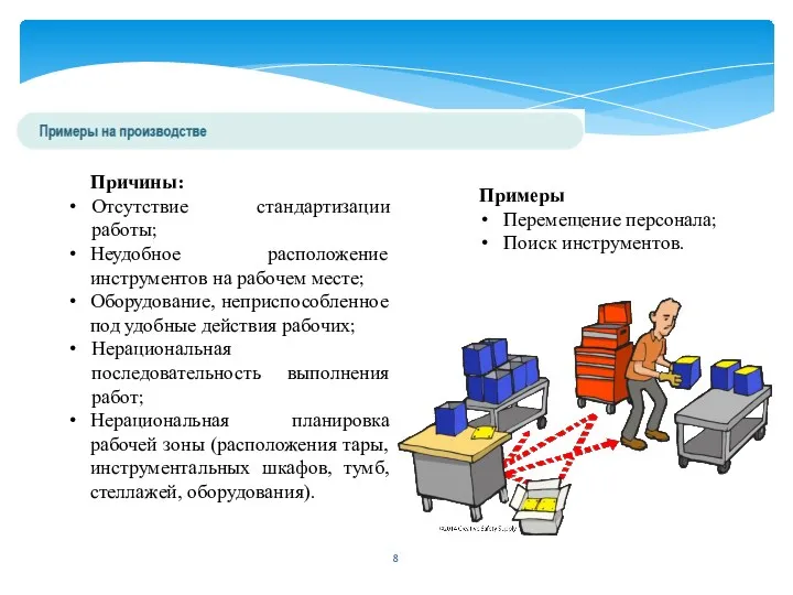 Причины: Отсутствие стандартизации работы; Неудобное расположение инструментов на рабочем месте;