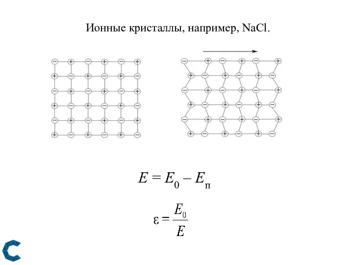 Ионные кристаллы, например, NaCl. E = E0 – Eп