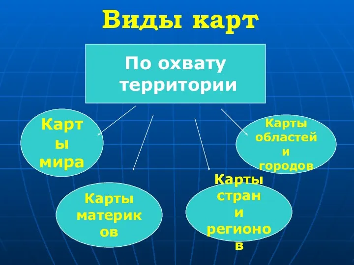 Виды карт По охвату территории Карты мира Карты материков Карты