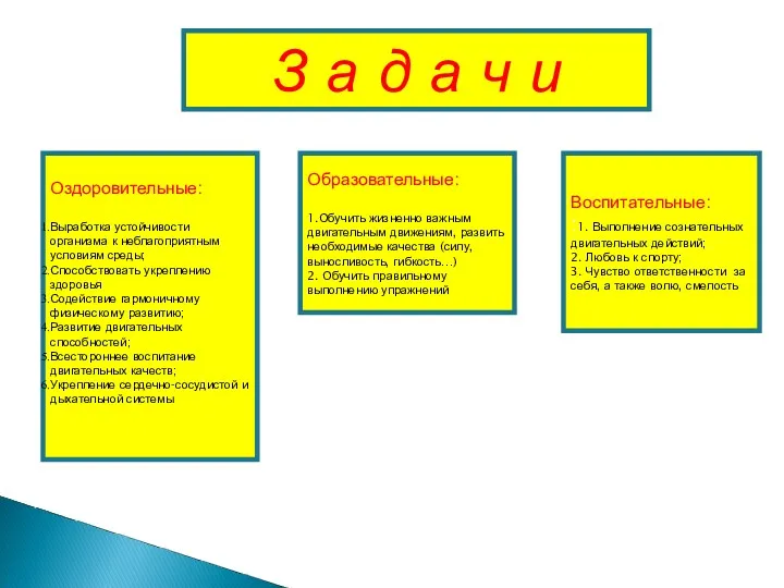 Оздоровительные: Выработка устойчивости организма к неблагоприятным условиям среды; Способствовать укреплению здоровья Содействие гармоничному