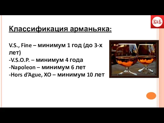 V.S., Fine – минимум 1 год (до 3-х лет) -V.S.O.P.