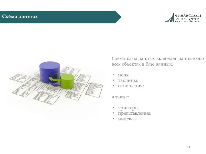 Схема данных Схема базы данных включает данные обо всех объектах
