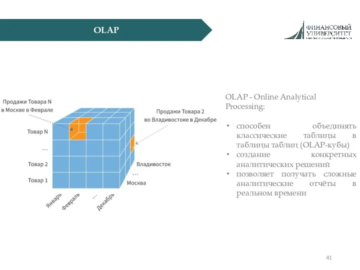 OLAP OLAP - Online Analytical Processing: способен объединять классические таблицы
