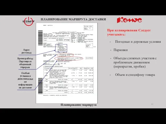 ПЛАНИРОВАНИЕ МАРШРУТА ДОСТАВКИ Время работы Партнера и обеденный перерыв Особые