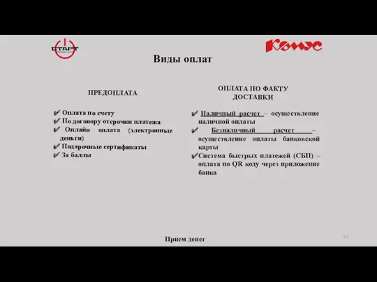 Виды оплат Прием денег ПРЕДОПЛАТА ОПЛАТА ПО ФАКТУ ДОСТАВКИ Оплата