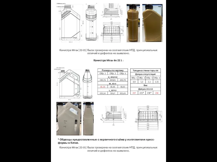 Канистра Mirax [22-01] была проверена на соответствие НТД, принципиальных отличий