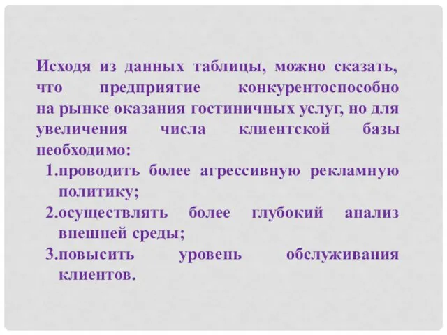 Исходя из данных таблицы, можно сказать, что предприятие конкурентоспособно на