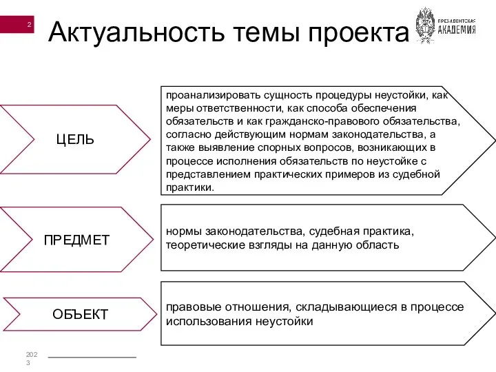 Актуальность темы проекта ЦЕЛЬ ПРЕДМЕТ ОБЪЕКТ проанализировать сущность процедуры неустойки, как меры ответственности,