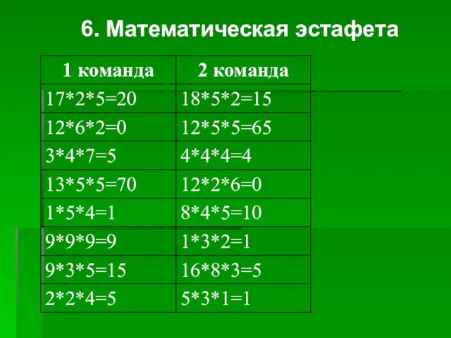 6. Математическая эстафета