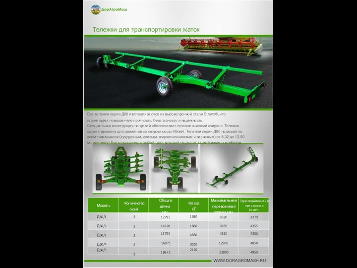 Тележки для транспортировки жаток Все тележки серии Д60 изготавливаются из