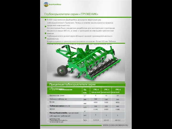 Глубокорыхлители серии «ТРУЖЕНИК» В 2021 году компания ДорАгроМаш расширила модельный