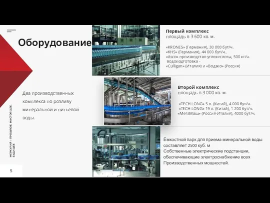 Оборудование Первый комплекс площадь в 3 600 кв. м. «KRONES»