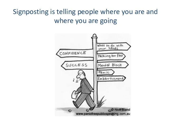 Signposting is telling people where you are and where you are going